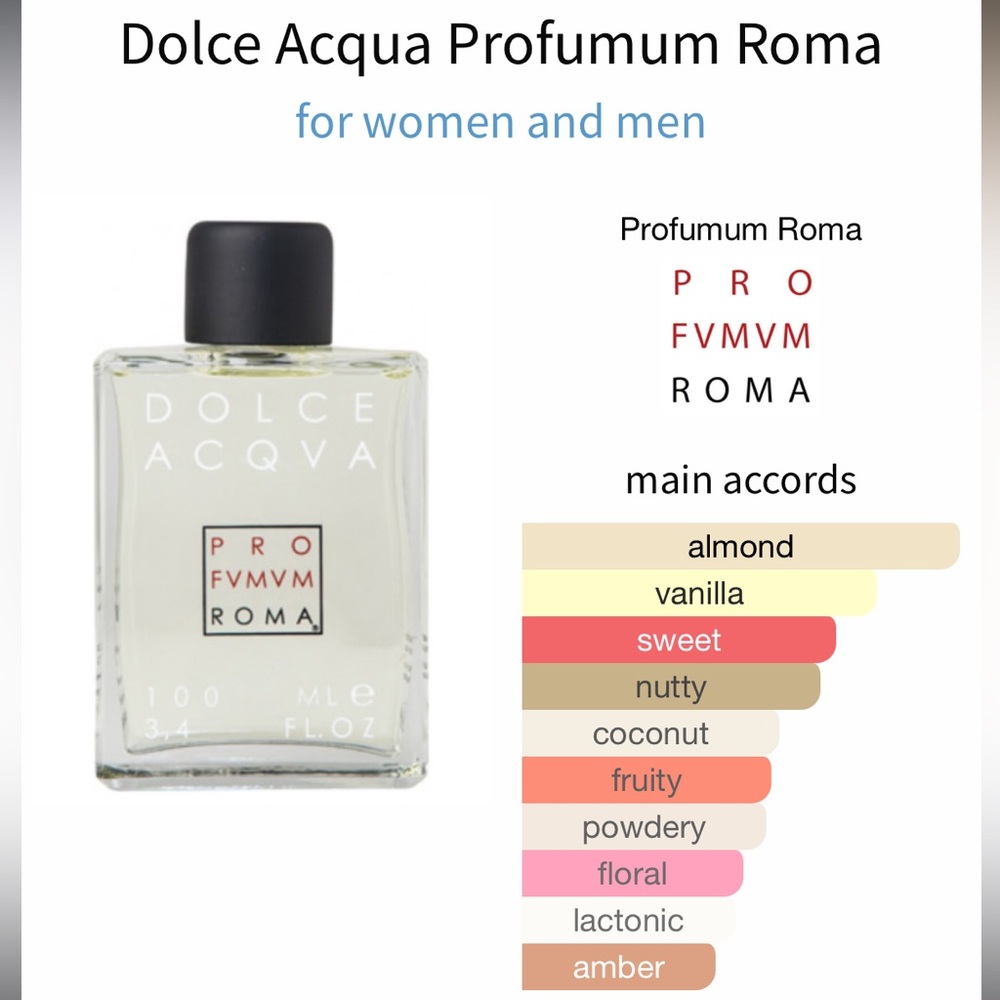 Dolce Acqua Profumum Roma - Picture 3 of 4